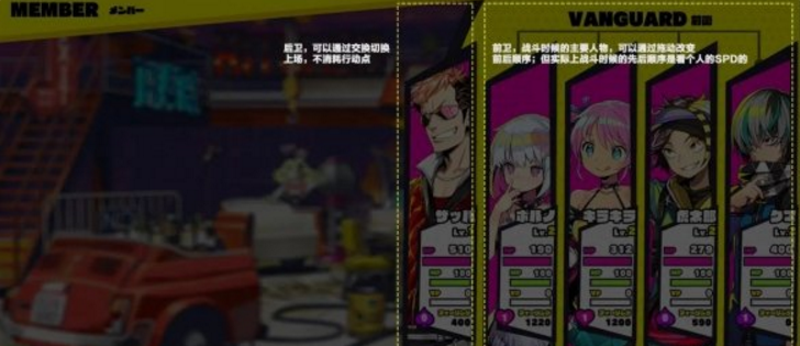 ​doHnadoHna游戏界面功能介绍