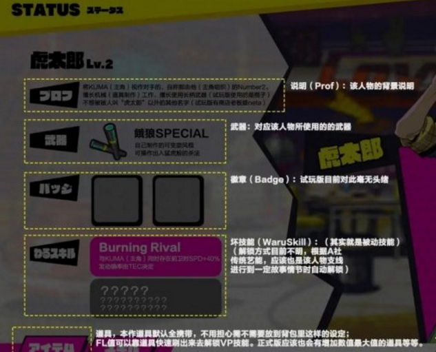 ​doHnadoHna游戏界面功能介绍