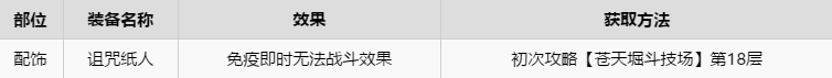 如龙7隐藏BOSS亚门出现条件及打法详情分享