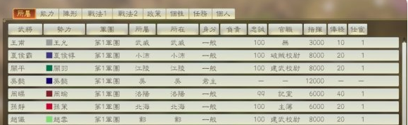 三国志14威力加强版辅佐玩法讲解