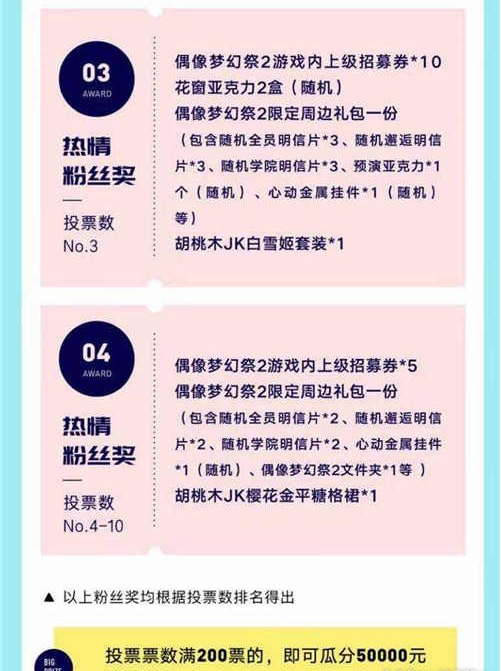 偶像梦幻祭2联合LOFTER活动介绍