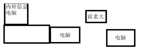 赛博朋克2077女高管梅瑞德斯遇见方法详解