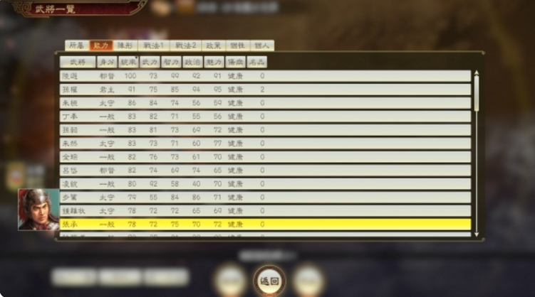三国志14威力加强版秋风五丈原剧本详情说明