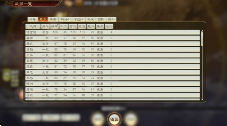 三国志14威力加强版秋风五丈原剧本详情说明