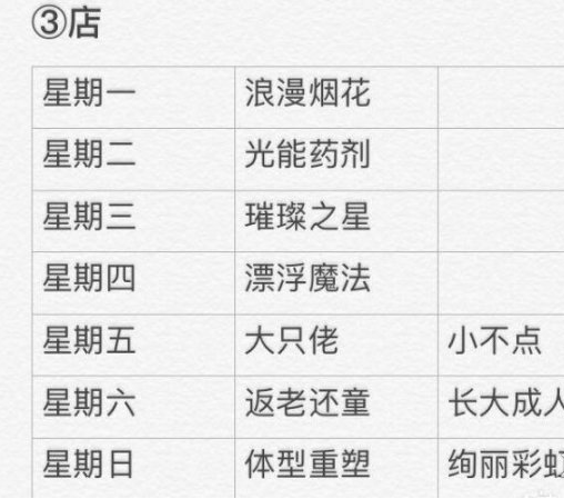 光遇1月29日每日任务怎么做