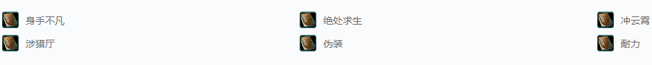剑网三活动·养兵千日成就攻略
