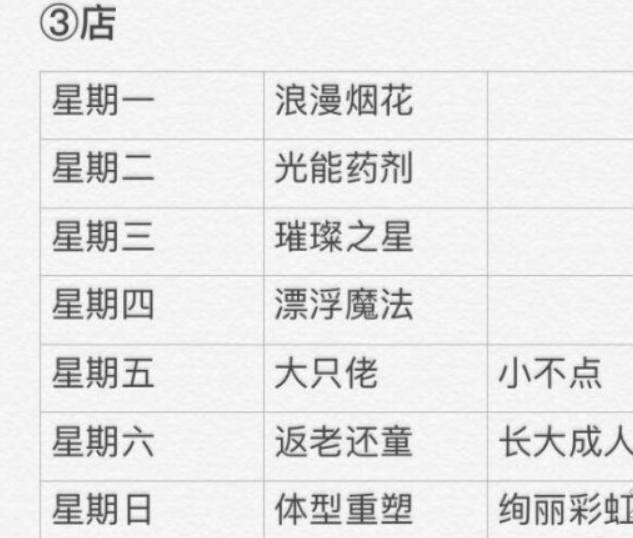 光遇2月5日每日任务怎么做
