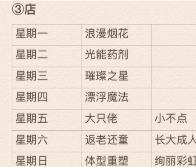 光遇2月7日每日任务怎么做