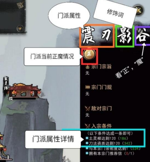 鬼谷八荒门派命名规律分析