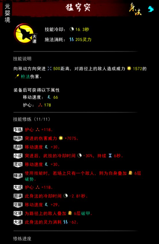鬼谷八荒枪修技术流搭配推荐