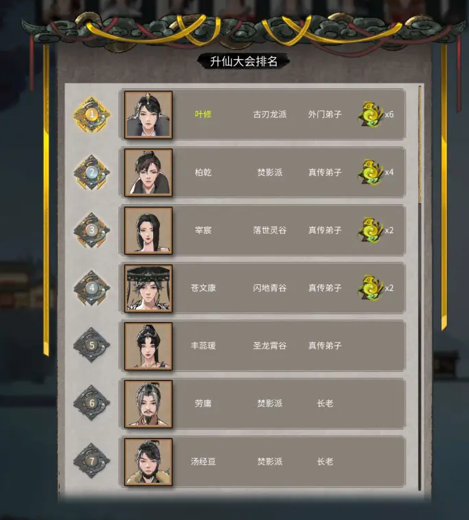鬼谷八荒城镇功能说明