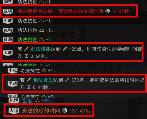 鬼谷八荒最强剑修选择搭配推荐
