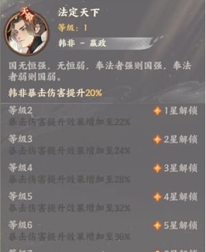 忘川风华录韩非天命介绍