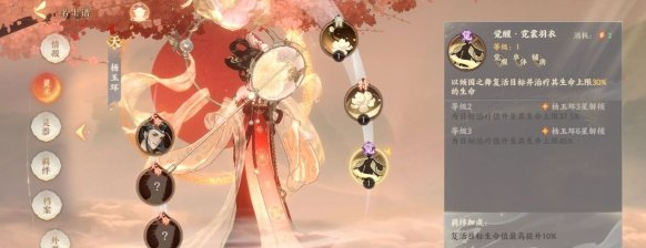 忘川风华录杨玉环天命介绍