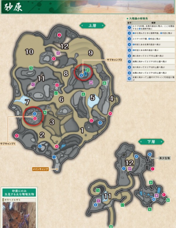 怪物猎人崛起副营地在哪里