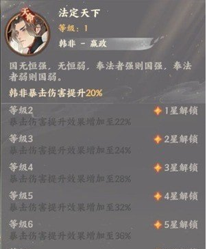 忘川风华录韩非技能详解