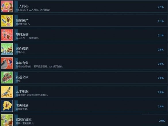 双人成行全成就列表一览