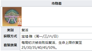 忘川风华录杜甫灵器搭配推荐