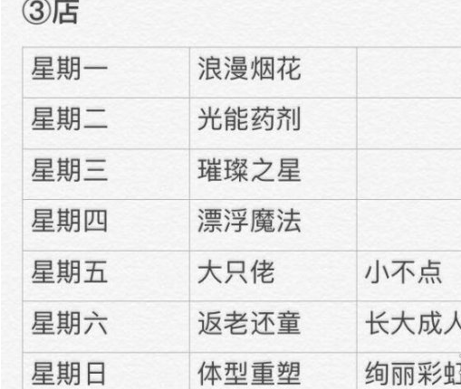 光遇3月31日每日任务怎么做