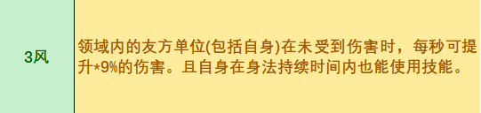 鬼谷八荒化神剑修道界领域选择推荐