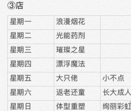 光遇4月2日每日任务怎么做