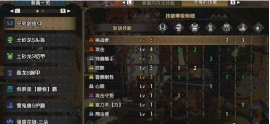 怪物猎人：崛起双刀毕业配装攻略