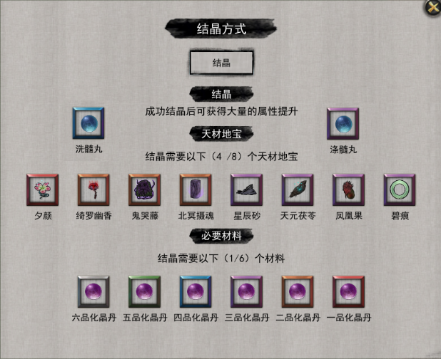鬼谷八荒各境界突破材料一览