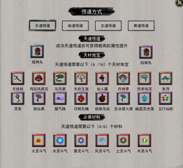 鬼谷八荒各境界突破材料一览