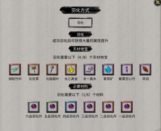 鬼谷八荒各境界突破材料一览