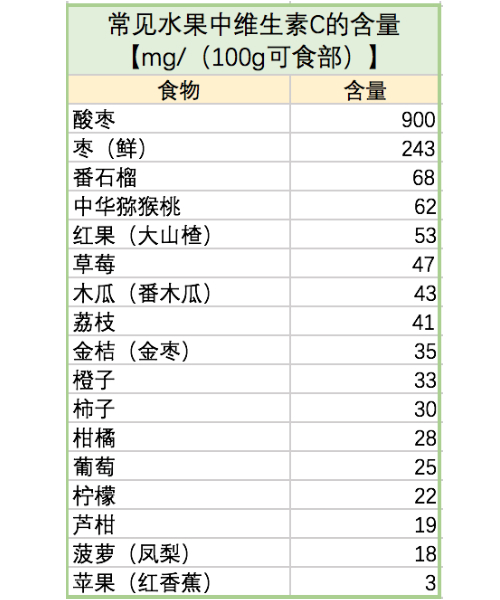 蚂蚁庄园4月21日问题答案汇总
