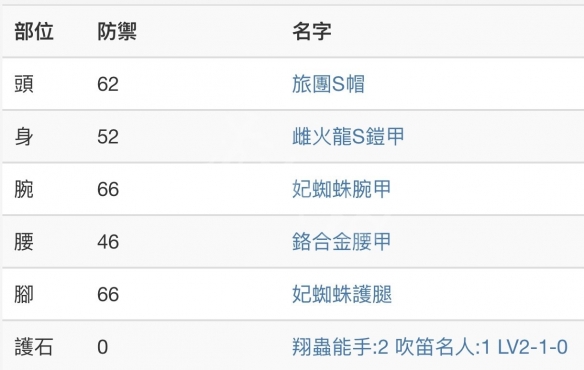​怪物猎人：崛起采集配装攻略