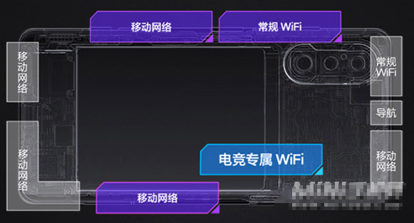 ​红米K40游戏增强版和平精英体验