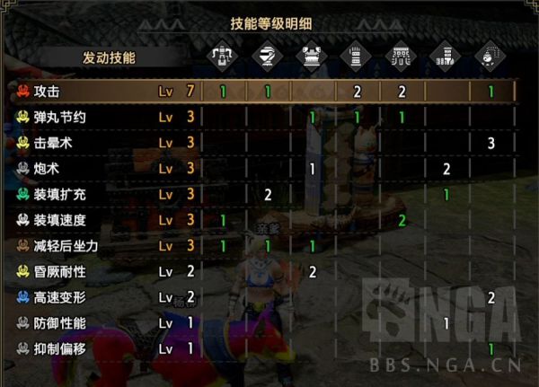 怪物猎人：崛起2.0版轻重弩榴弹毕业配装攻略