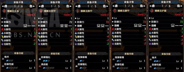 怪物猎人：崛起2.0版各流派铳枪配装攻略