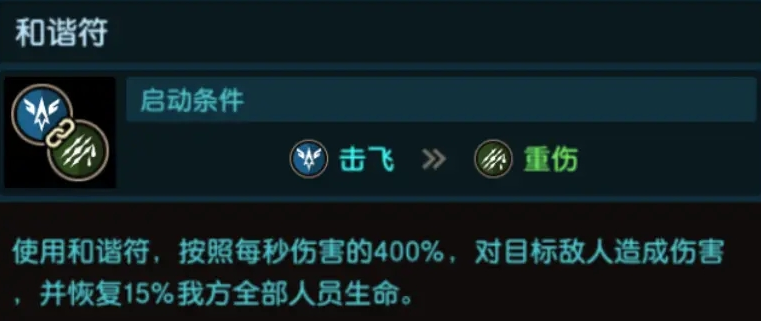 坎公骑冠剑初期角色养成方法一览
