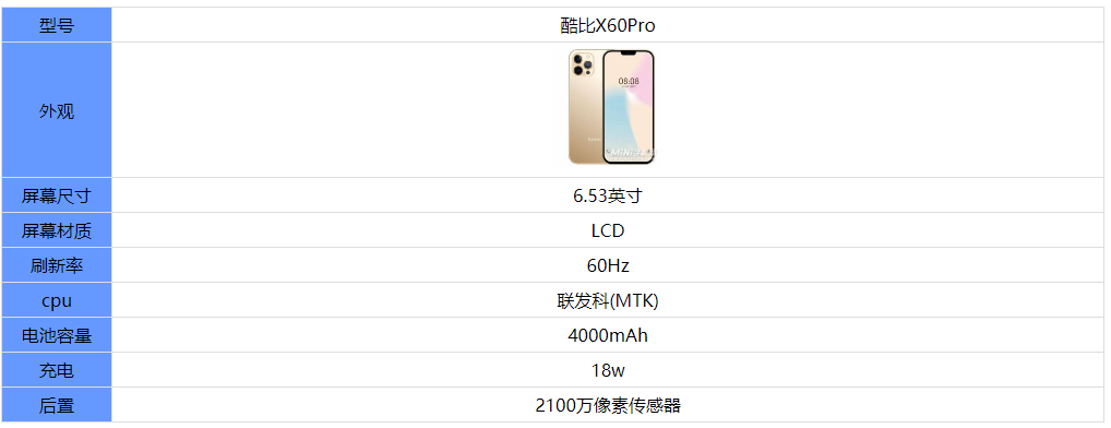 酷比X60Pro参数配置介绍
