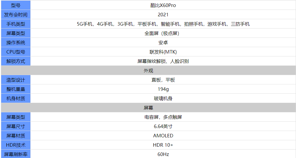 酷比X60Pro参数配置介绍