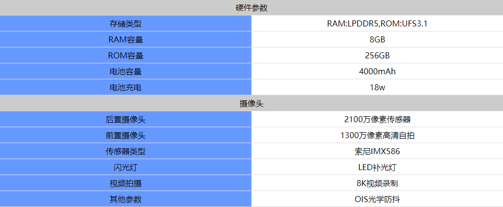酷比X60Pro参数配置介绍