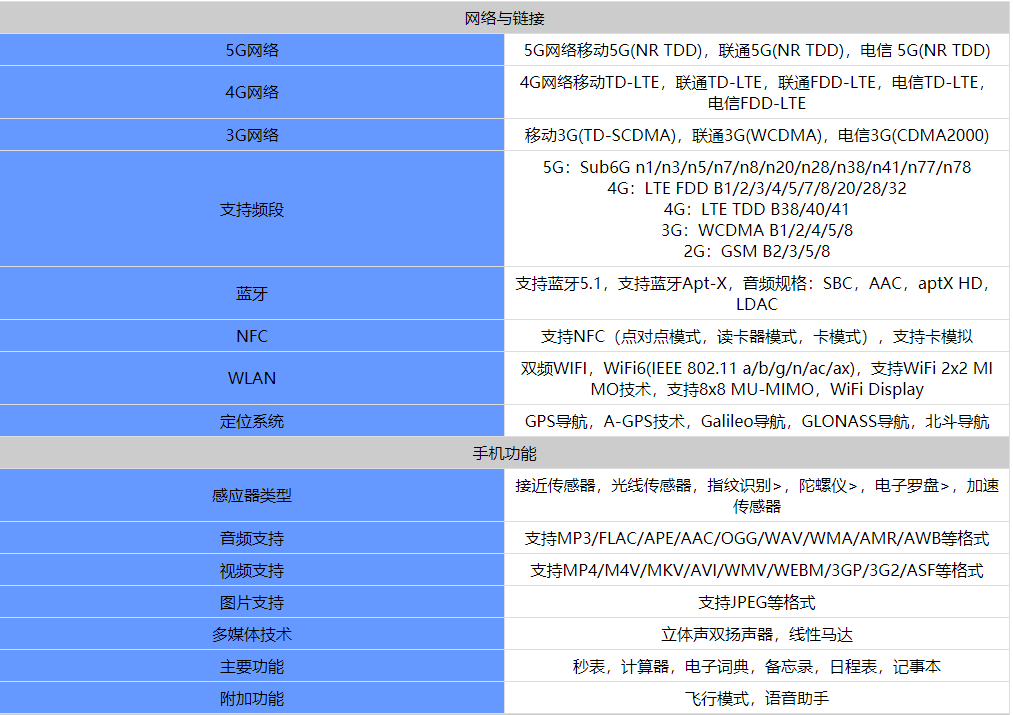 酷比X60Pro参数配置介绍