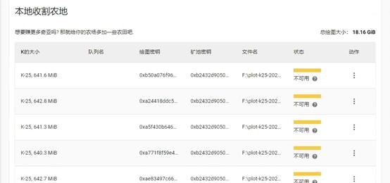 chia奇亚币矿机配置分享