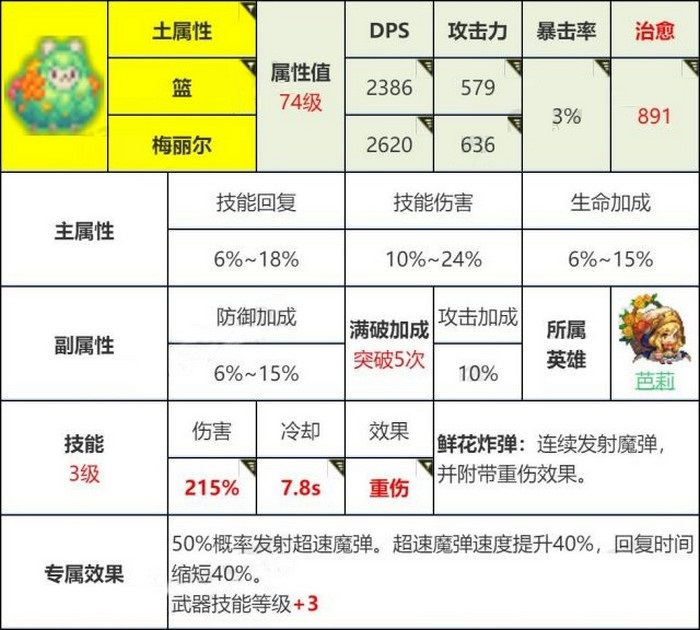 坎公骑冠剑最省精力刷初始图一览