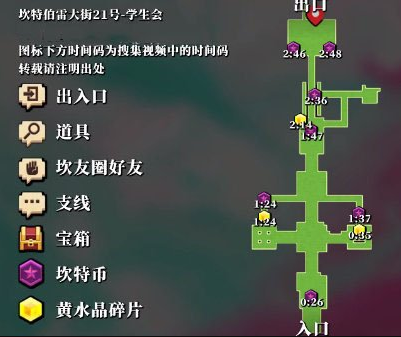 坎公骑冠剑学生会紫币位置详情介绍