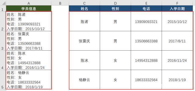 如何通过excel拆分单独的单元格为多个单元格
