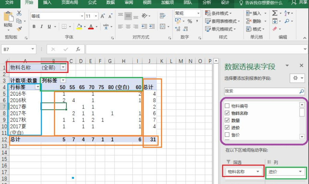 使用excel做数据透视表的操作方法
