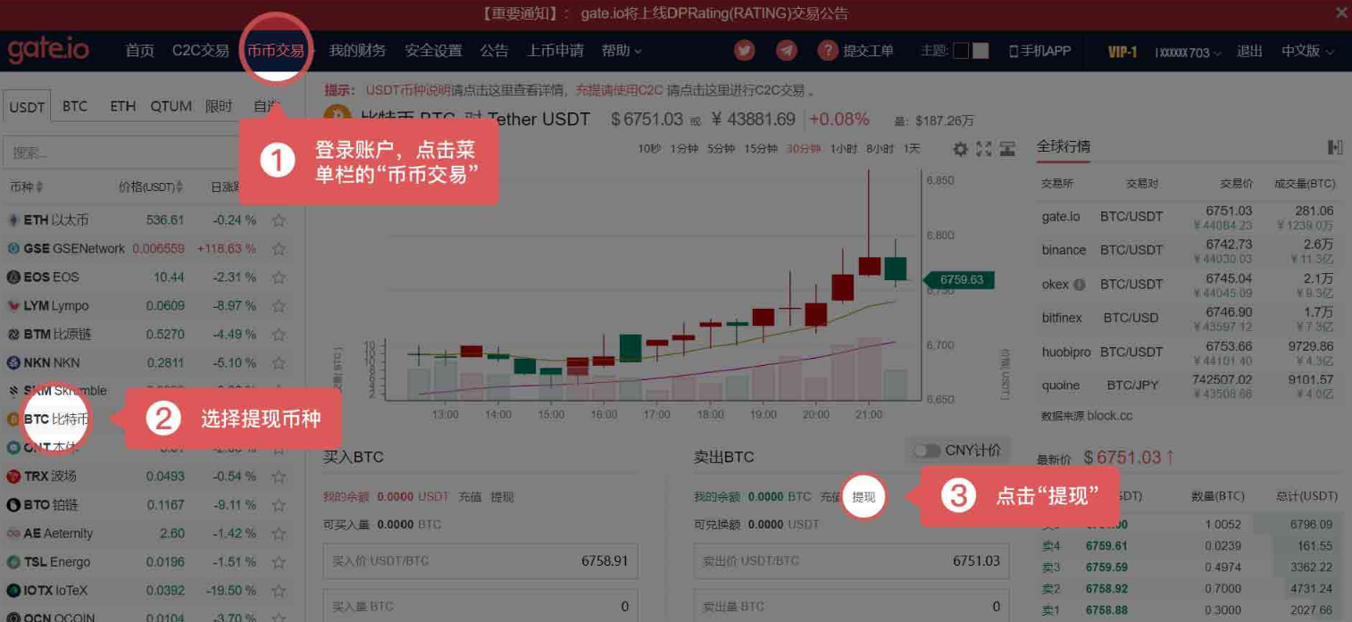 Gate交易所提现操作流程分享