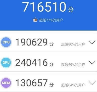 OPPOreno6pro+全面测评分享