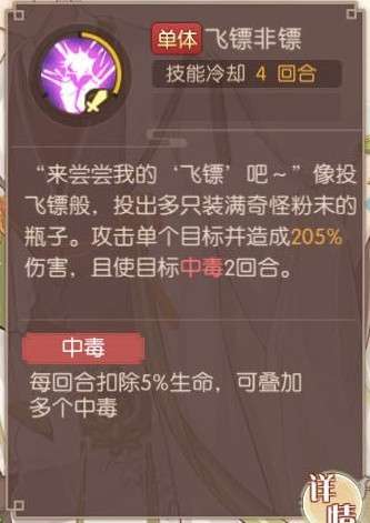 食物语肉骨茶能力一览