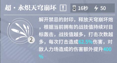 《终末阵线》桃乐茜评测