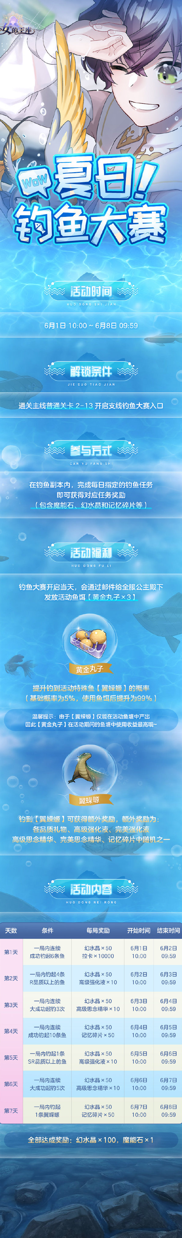 《少女的王座》夏日钓鱼大赛活动内容详情