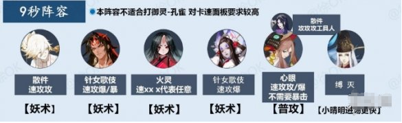 阴阳师阿修罗御灵最快阵容怎么操作